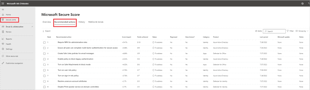 Recommended actions in the Microsoft 365 Defender